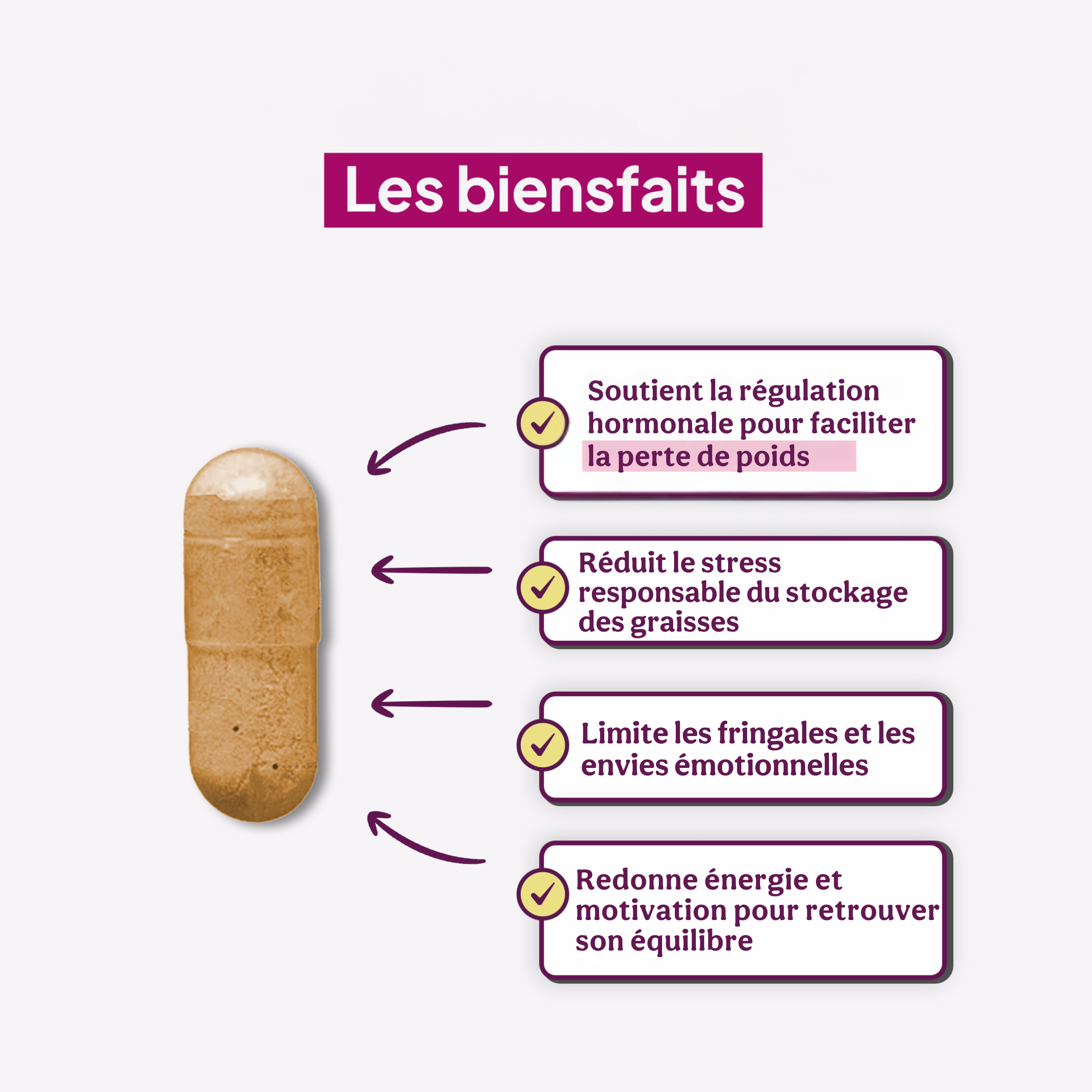 Happy méno - Perte de poids