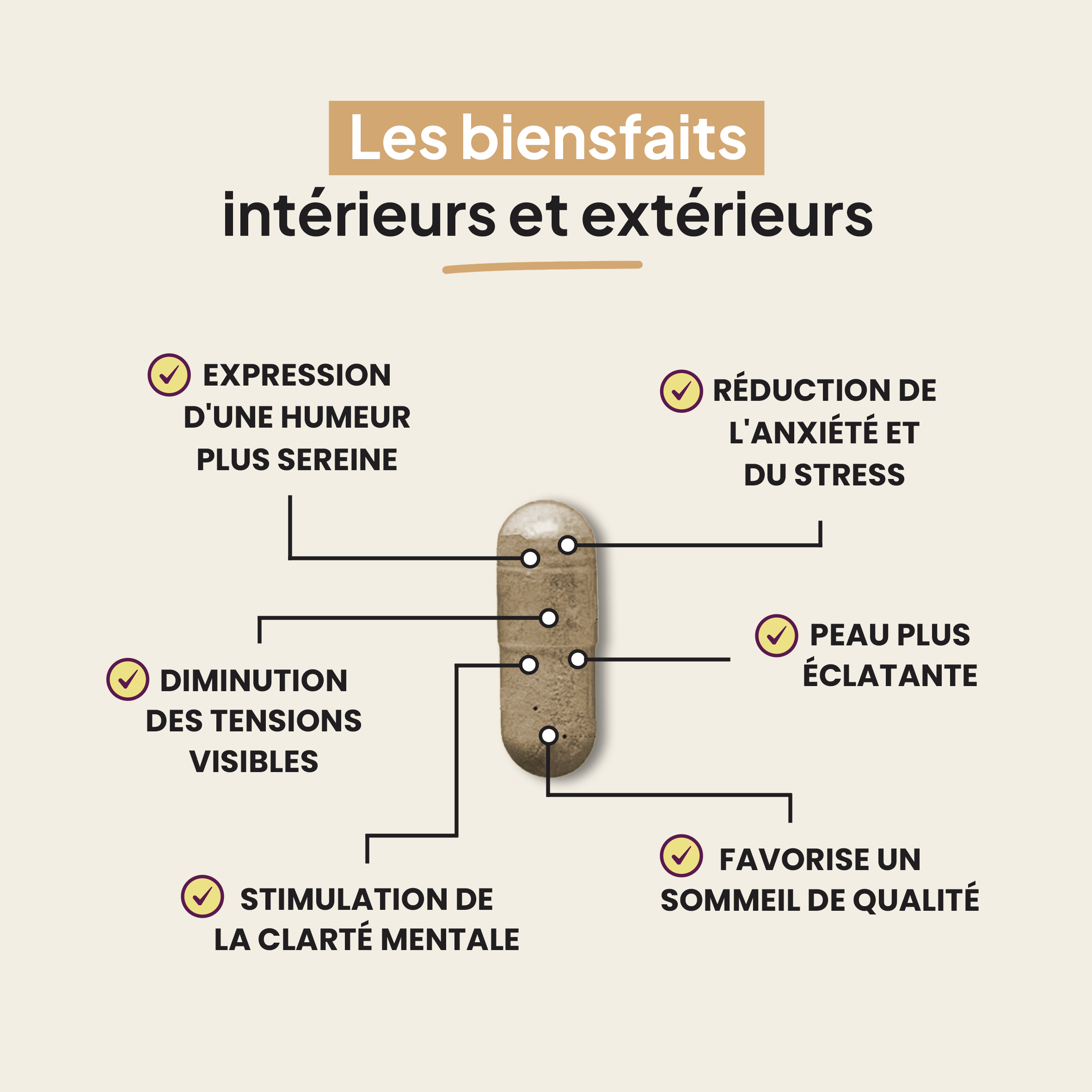 Bye Bye Stress - Humeur & Stress