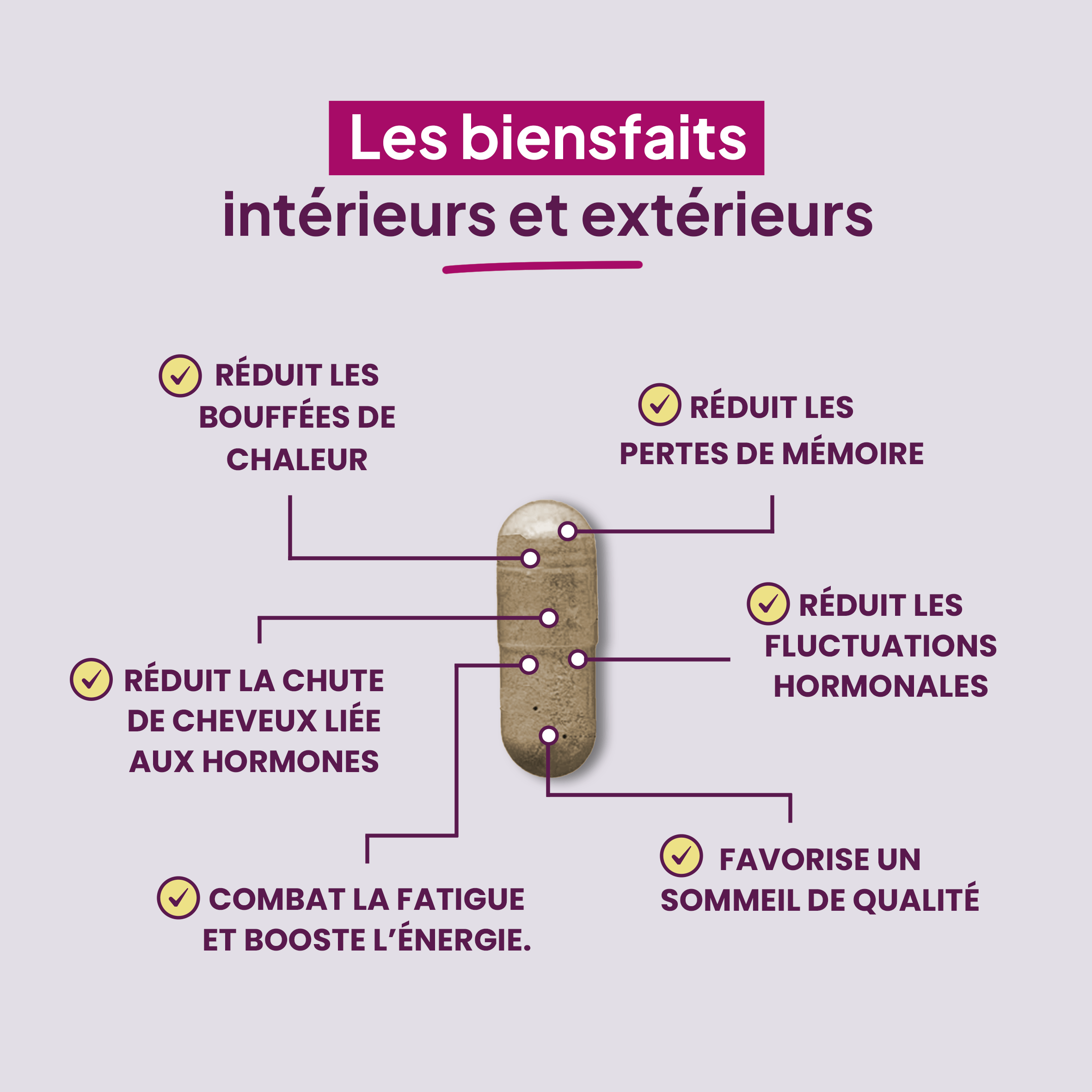 Pack Désir Retrouvé : Happy méno & Happy Libido