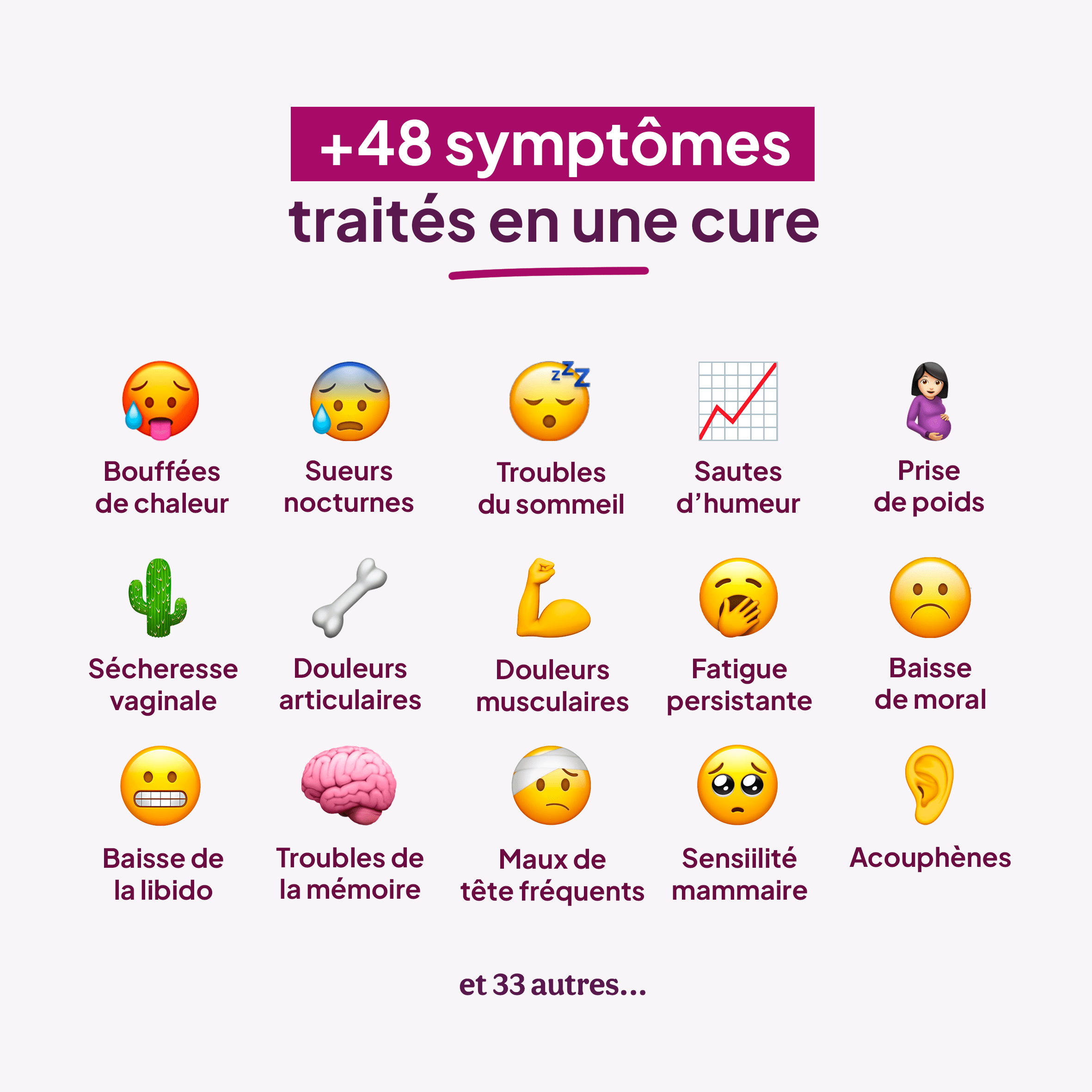 Happy méno - Ménopause