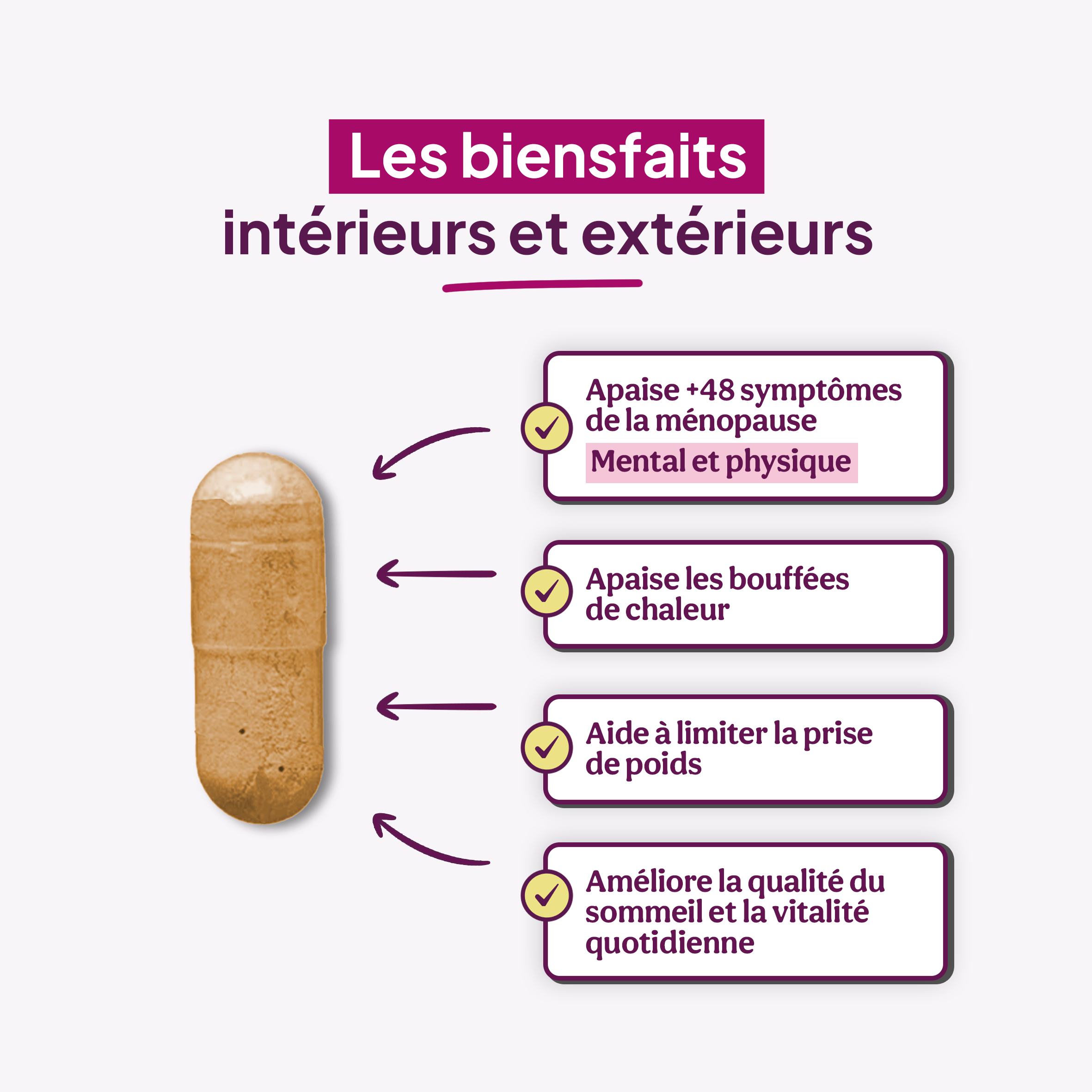 Happy méno - Ménopause