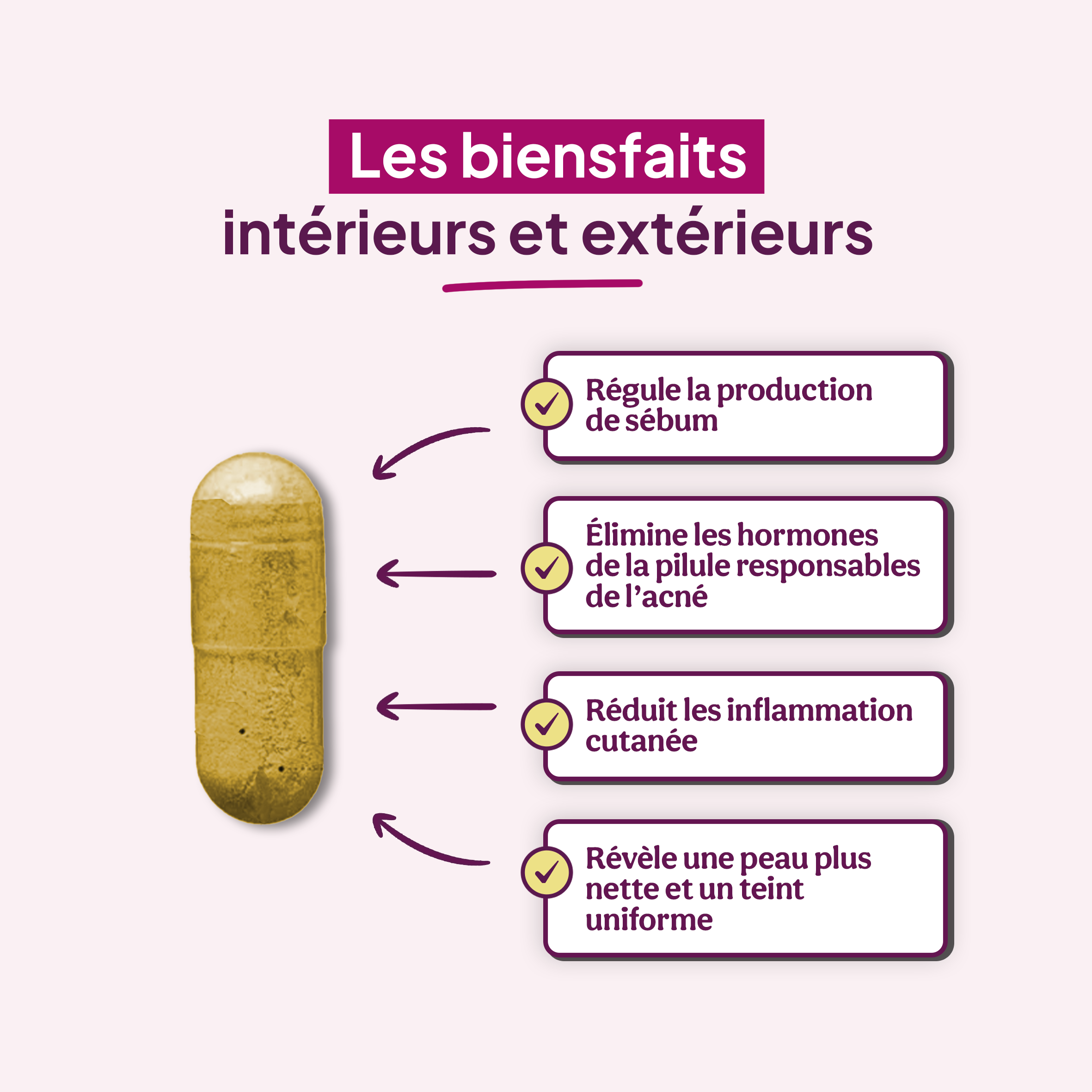 Balance ton Cycle - angle pilule cible 6 - acné