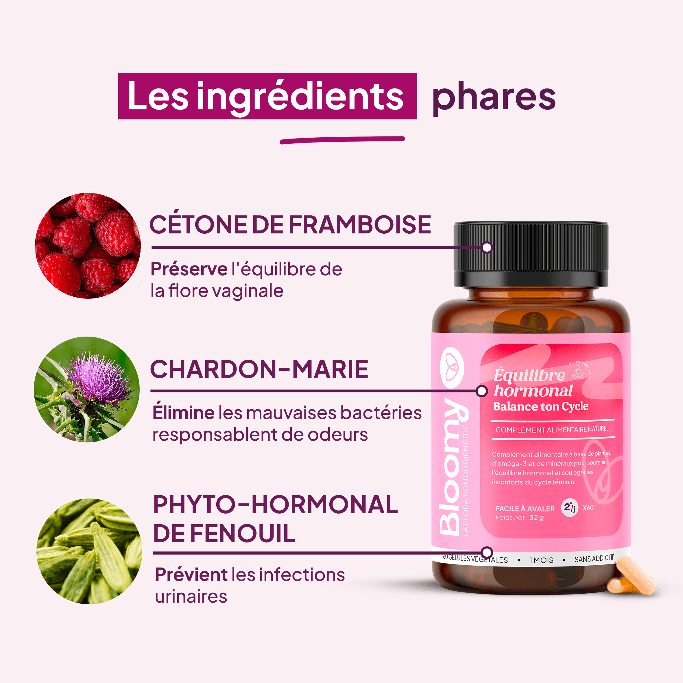Balance ton Cycle Cible - Odeur Vaginale