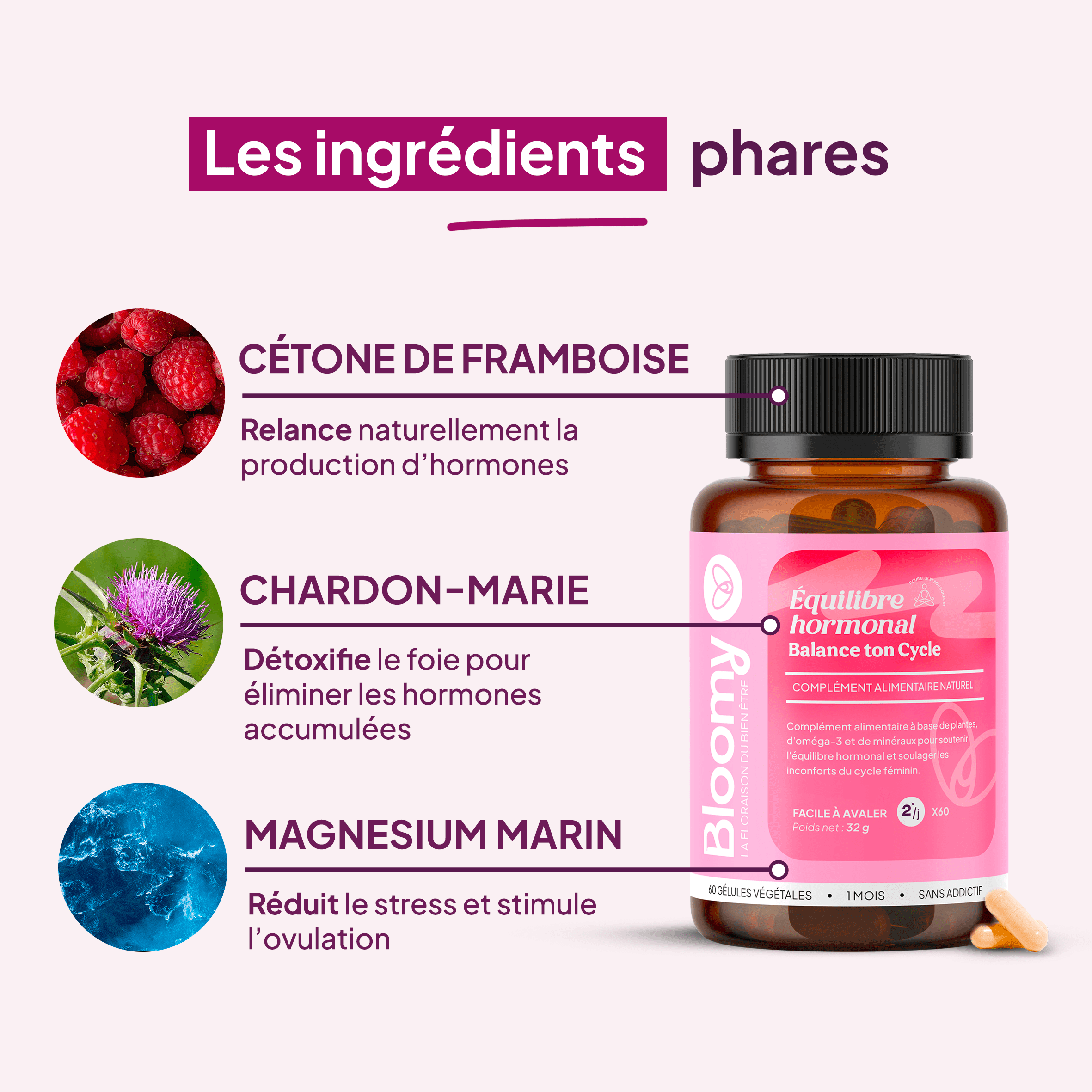 Balance ton Cycle - Angle pilule Cible 3 (cycle irregulier)