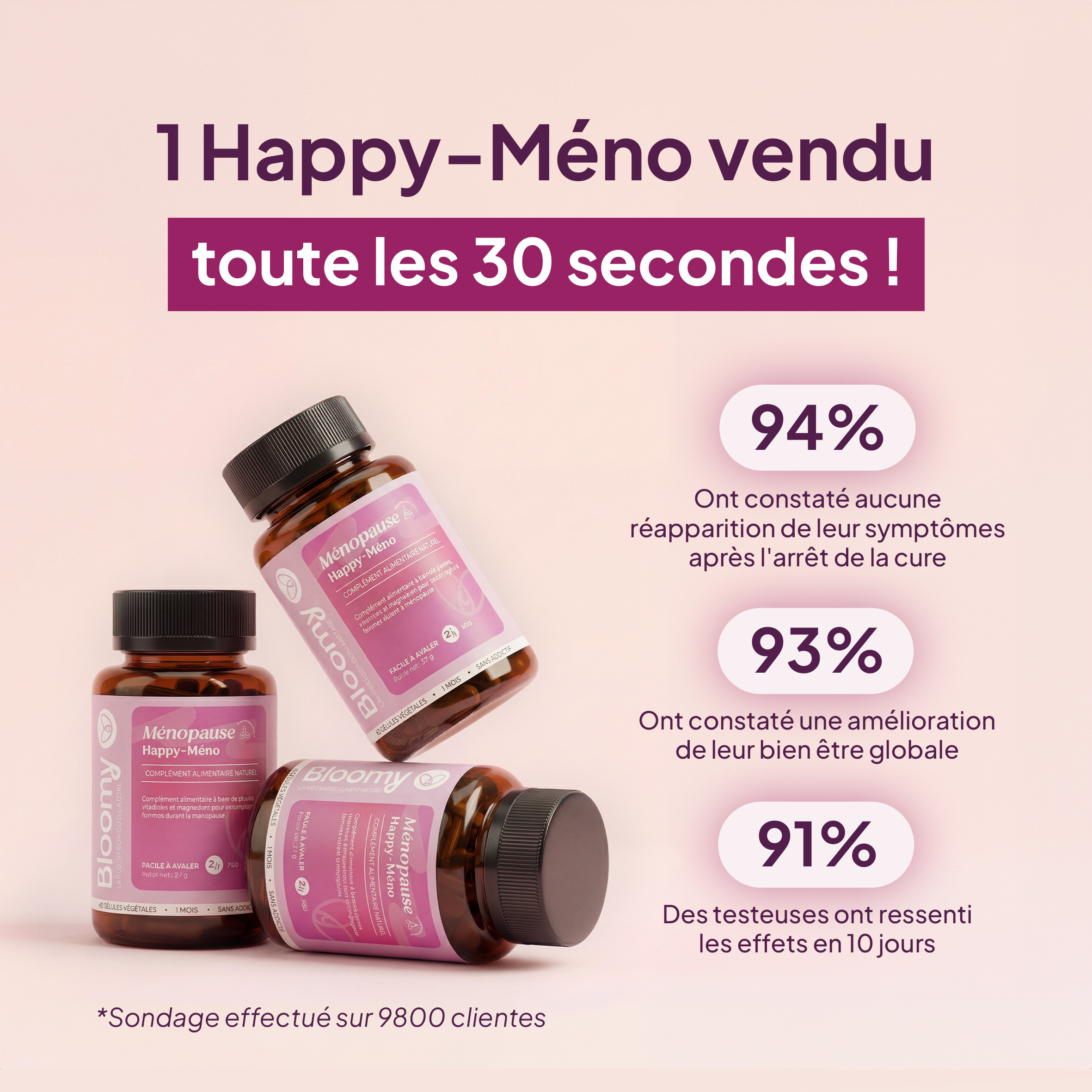Happy méno - Ménopause