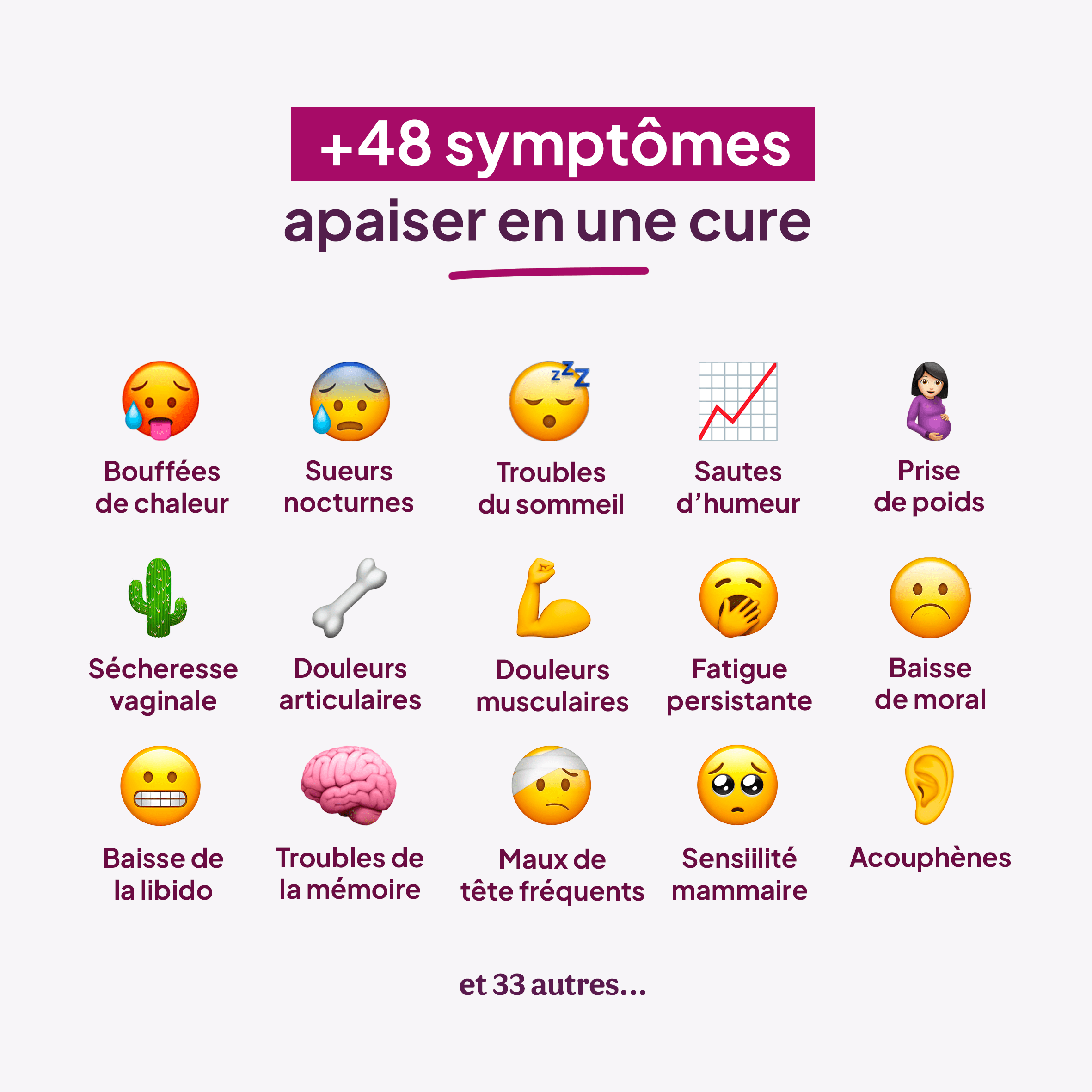 Happy méno - Ménopause