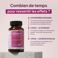 Happy méno - Ménopause