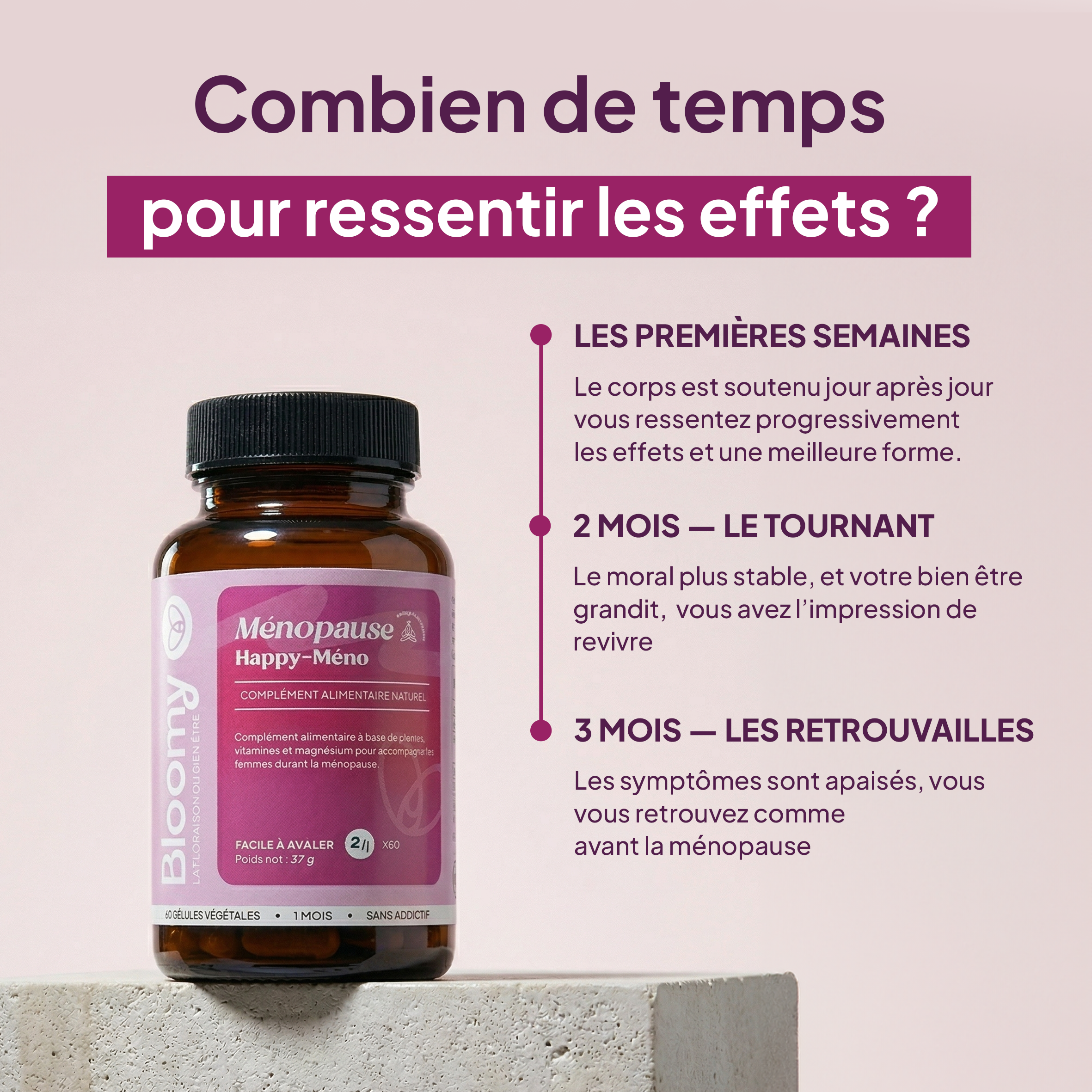 Happy méno - Ménopause