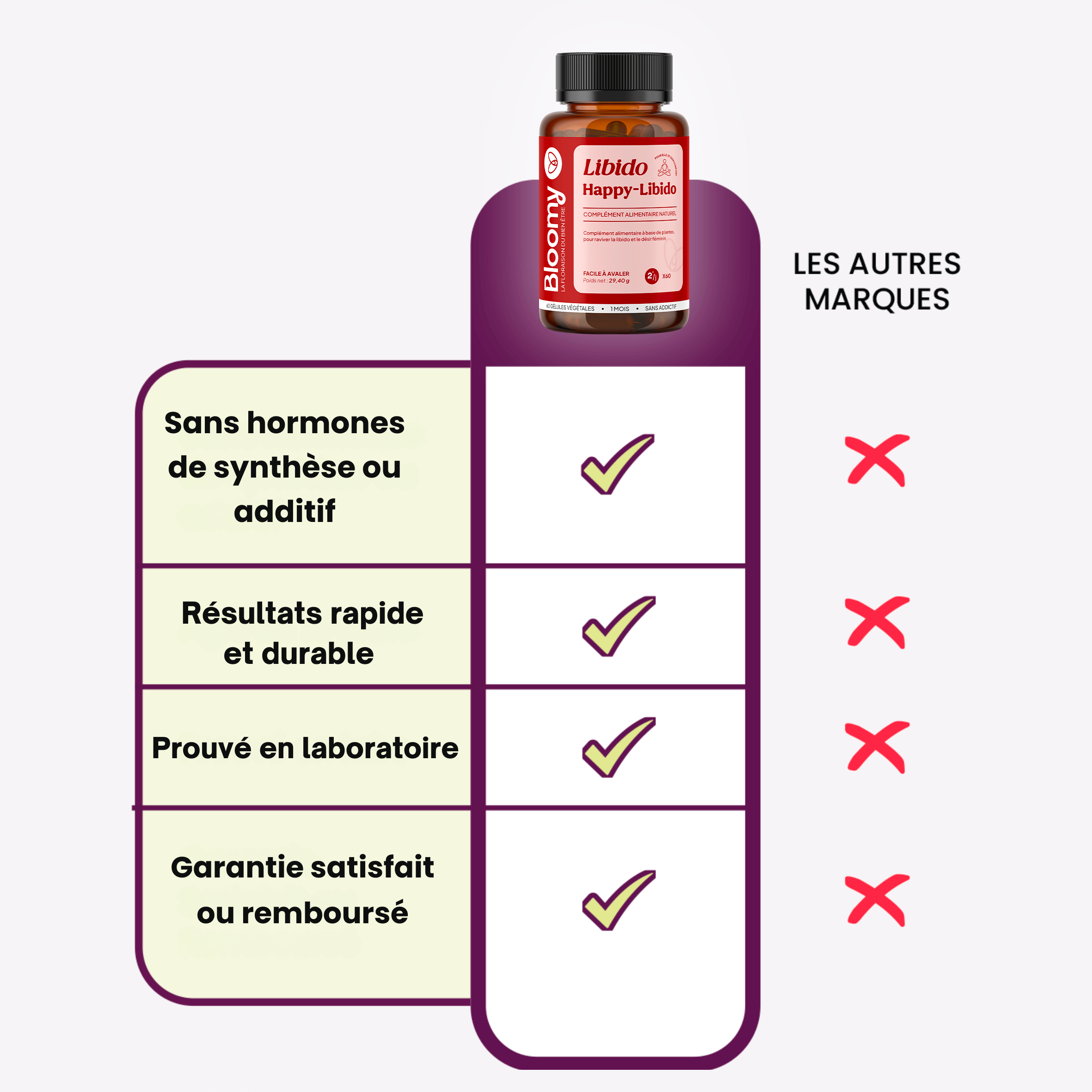 Happy méno - Libido