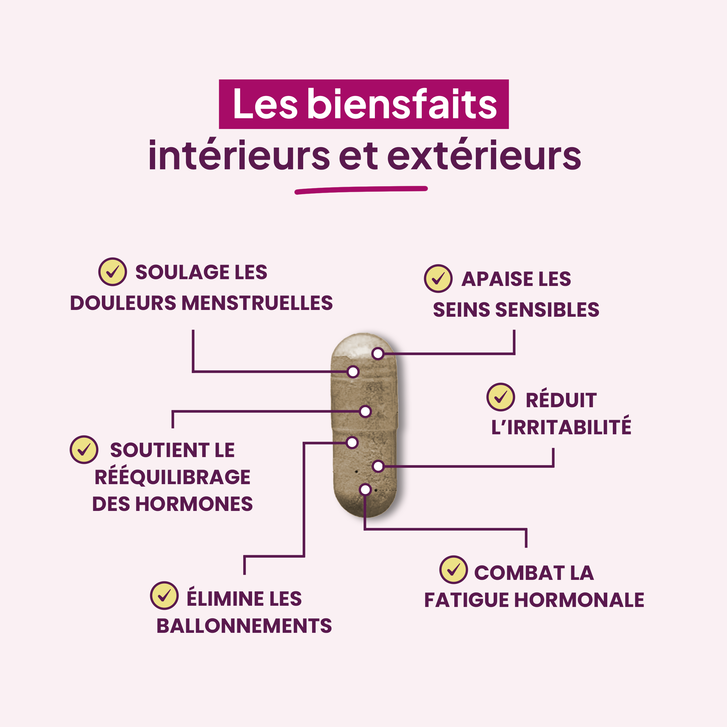 Balance ton Cycle - Equilibre hormonal et SPM