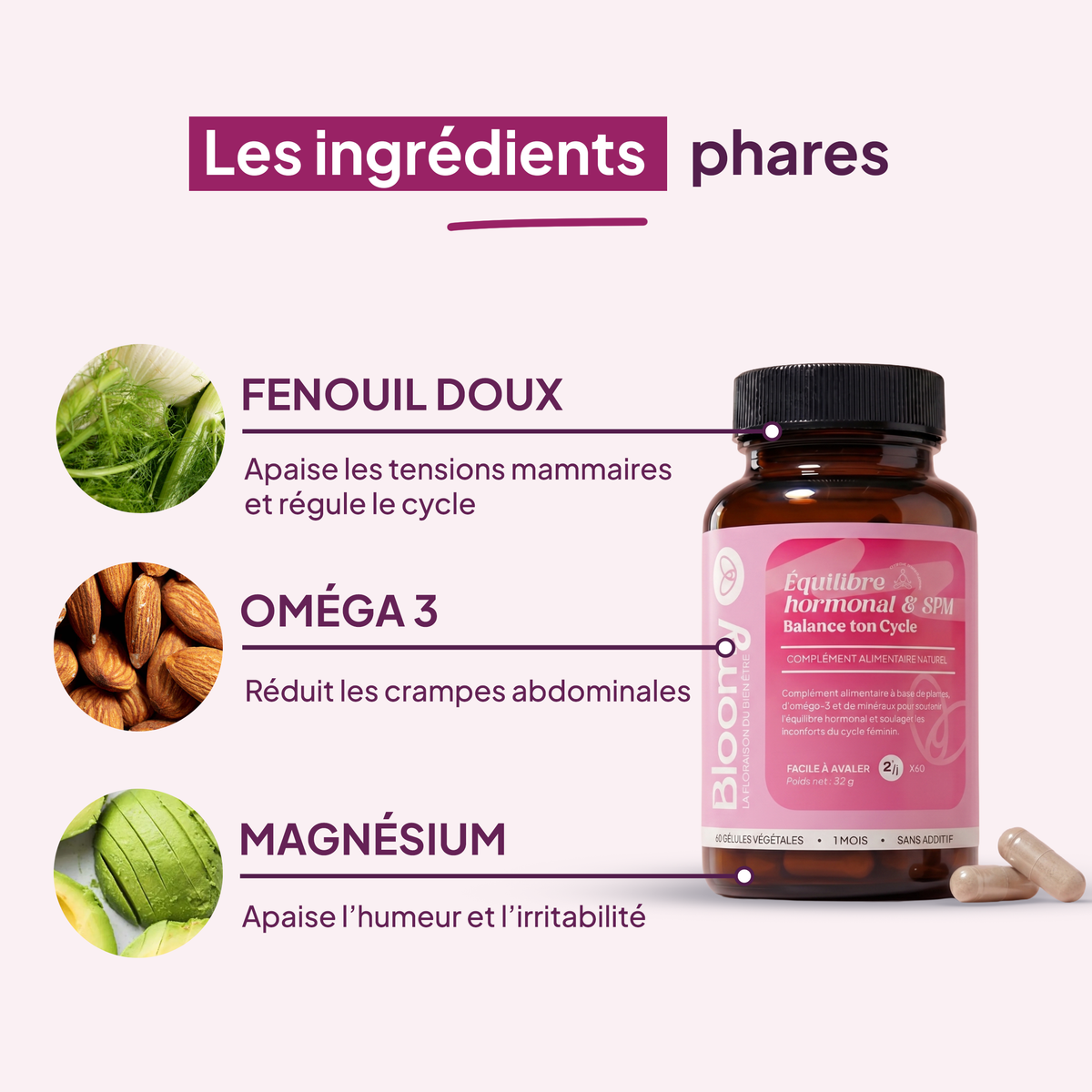 Balance ton Cycle - Cycle douloureux