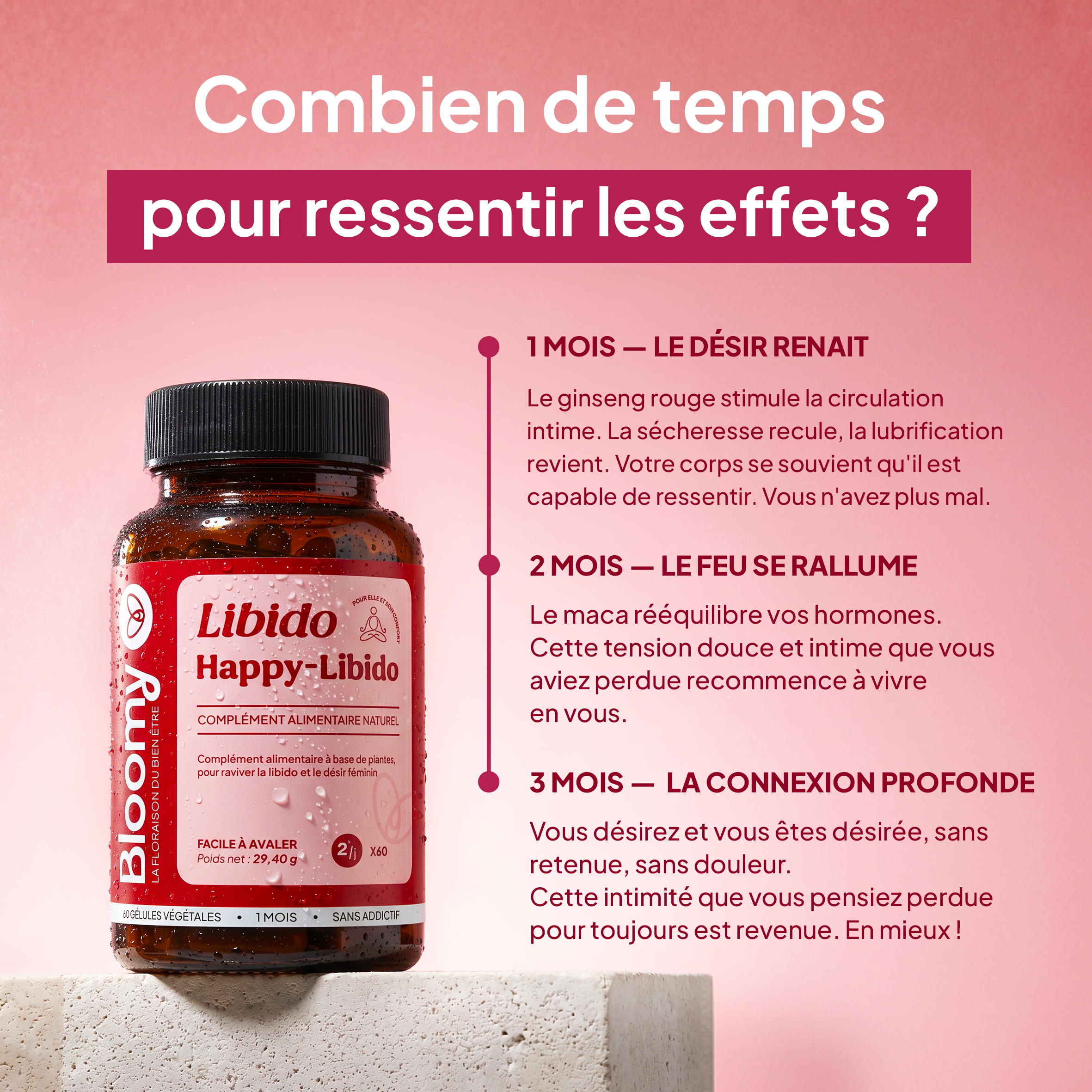 Happy Libido -
