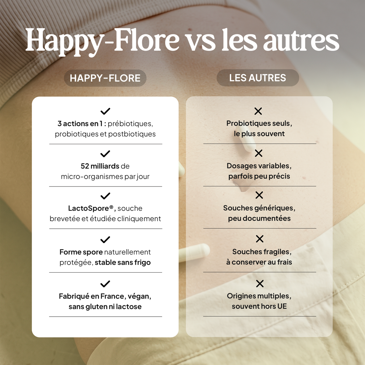 Happy Flore